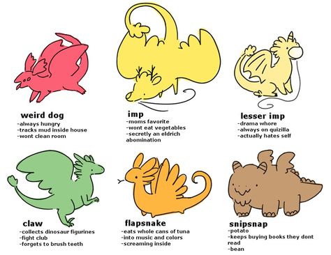 snipsnap Tag Yourself, Flight Rising, Creature Drawings, Cute Dragons, Dragon Drawing, Creature Concept Art, Crazy Dog, Dragon Design, Creature Concept