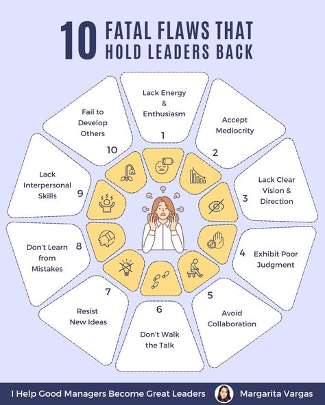 Margarita Vargas on LinkedIn: Are You Sure Your Leadership Is on the Right Track?

Here are 10 fatal… The 21 Irrefutable Laws Of Leadership, Lack Of Energy, You Sure, Great Leaders, Leadership, 10 Things