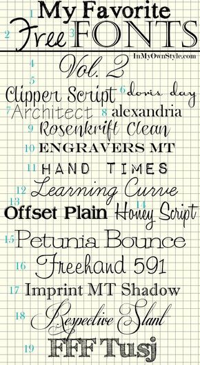 Blog Fonts, Christmas Fonts Alphabet, Font Love, Alfabet Font, Christmas Fonts Free, Design Alphabet, Holiday Fonts, Christmas Fonts, The Font