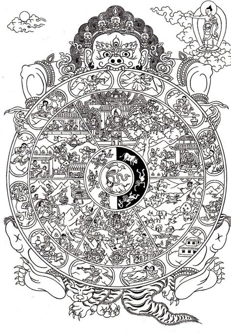 Wheel Of Life Tattoo, Mandala Buddhist, Balinese Art, Buddhist Artwork, Types Of Magic, Klimt Art, God Artwork, Aries Tattoo, Sacred Geometry Art