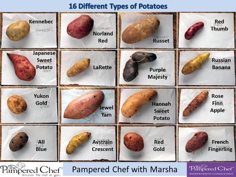 16 Different types of potatoes Potato Growing, Steak Doneness, Potato Storage, Potato Varieties, Types Of Potatoes, Planting Tips, Perfect Chocolate Chip Cookies, Food Charts, Rings Bands