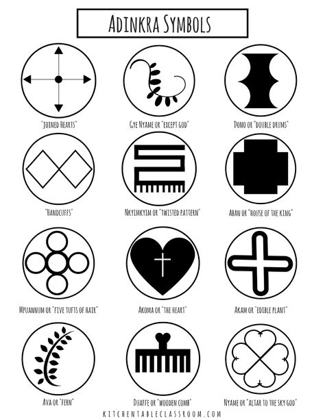 Follow along as we use ancient art & modern materials to have some fun, adinkra style! This graphic style translates perfectly to a printmaking lesson. Drawings Techniques, Adinkra Cloth, African Art Projects, Drawing Designs, African Pattern Design, African Symbols, Art Projects For Kids, Adinkra Symbols, African Decor