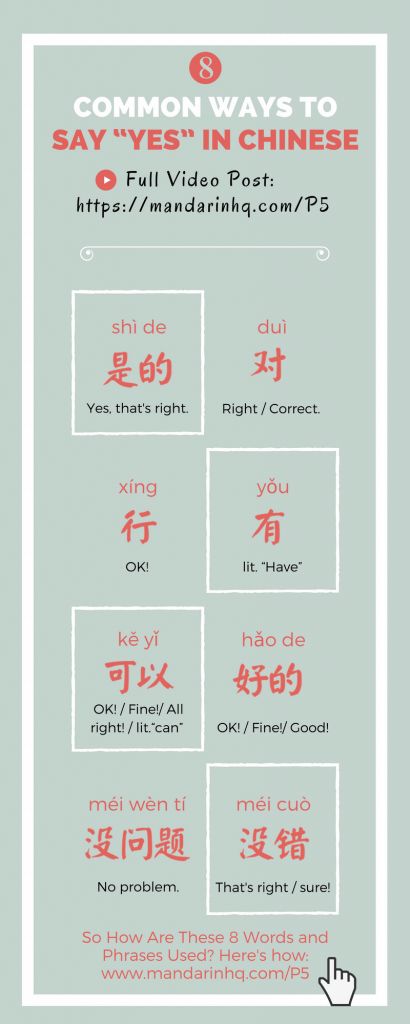 Yes In Chinese, Ways To Say Yes, Mandarin Pinyin, Mandarin Characters, Mandarin Chinese Languages, Learning Mandarin, Chinese Alphabet, Learn Chinese Characters, Bahasa China