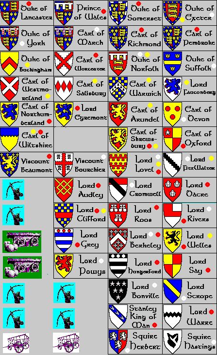 EXCELLENT_Roses_noble_blocks_for_KS.gif (447×730) Knight Reference, Medieval Coat Of Arms, Medieval Coat, Medieval Maps, Knight Errant, Medieval Banner, Heraldry Symbols, The Hollow Crown, Hollow Crown