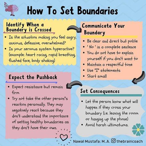 Dr. Jenn Mann on Instagram: “Boundary tips for the holidays and beyond! 🏷 Tag anyone that might need a healthy reminder. 💜 . . . #Regram @thebraincoach  #boundaries…” Boundary Setting, Complete Sentence, Boundaries Quotes, Personal Boundaries, Therapeutic Activities, Set Boundaries, Counseling Resources, Emotional Awareness, Therapy Worksheets