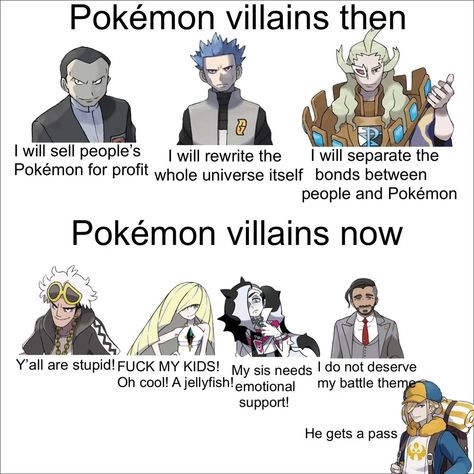 Pokémon Villains, Guzma Pokemon, Original 151 Pokemon, Pokémon Trainers, Pokemon Game Characters, Pokemon Scarlet, Pokémon Art, Pokemon Wallpaper, Monthly Newsletter