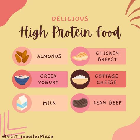 Power up with protein! 🍗 Protein is essential for building and repairing tissues. Include lean meats, beans, and nuts in your diet for a balanced meal. #proteinpower #healthydiet #pregnancynutrition #healthymom #healthymeals #balanceddiet #proteinperfection Sources Of Protein, A Balanced Meal, Muscle Repair, Hearty Chicken, Pregnancy Nutrition, Protein Power, Lean Beef, Healthy Mom, Muscle Building