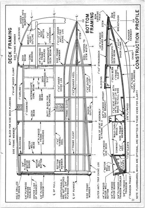 Free Boat Plans Pdf, Popular Mechanics Diy, Wood Boat Building, Cedar Strip Canoe, Boat Navigation, Free Boat Plans, Wooden Model Boats, Model Boat Plans, Wood Boat Plans