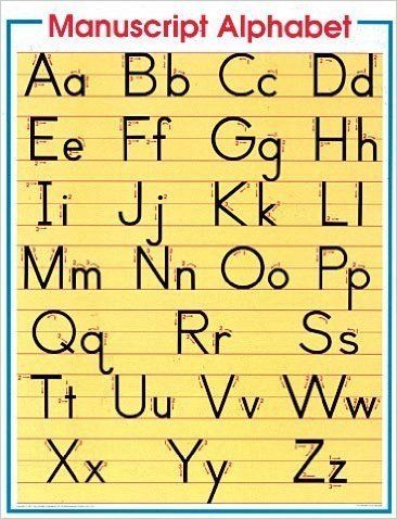 Manuscript Alphabet Chart Sign Writing Alphabet, Sign Alphabet Chart, International Phonetic Alphabet Charts, Etruscan Alphabet, Manuscript Alphabet, Cross Stitch Alphabet Cursive Backstitch, Alphabet Chart, Alphabet Charts, Childhood Memories