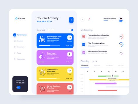 Course web app  activity,app,app design,clean ui,comment,courses,dashboad,design,desktop application,meeting,minimal,performance,planner,progress,resources,task,tools,ui,ux,web app Application Ui Design, 블로그 디자인, To Do App, Web Application Design, Course Web, Ui Ux 디자인, Ui Design Dashboard, Web Dashboard, Mobile App Design Inspiration