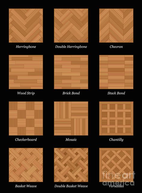 Vinyl Flooring Patterns Design, Wooden Floor Design Pattern, Wood Floor Parquet, Vinyl Parquet Flooring, Wooden Flooring Pattern, Wooden Tiles Flooring, Rendered Plan, Wood Tile Pattern, Wooden Floor Pattern