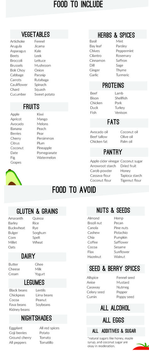 Elimination Diet Food List, Aip Food List, Hashimotos Disease Diet, Autoimmune Diet Recipes, Aip Diet Recipes, Inflammation Diet Recipes, Autoimmune Protocol Diet, Autoimmune Recipes, Autoimmune Paleo Recipes