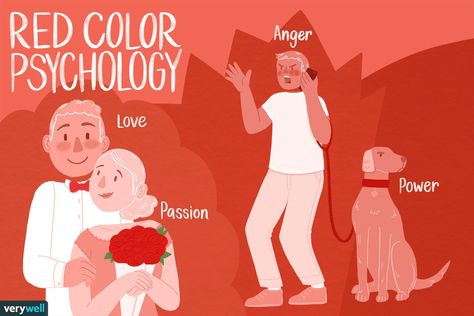 What do you think of when you see the color red? Color Meaning Personality, Color Psychology Marketing, Psychology Meaning, Color Psychology Personality, What Colors Mean, Psychology Love, Marketing Colors, Colour Psychology, Psychology Studies