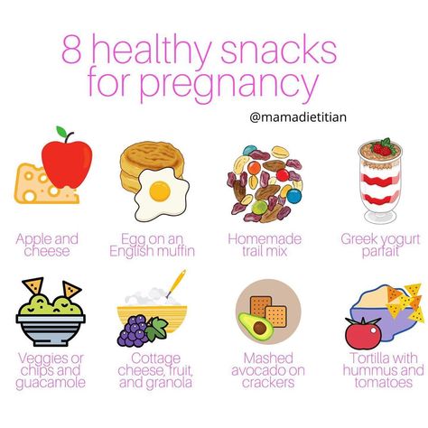 How To Stay Healthy During Pregnancy, Snack Ideas For Pregnant Women, Healthy Breakfast For Pregnant Women, High Protein Breakfast Pregnancy, Best Pregnancy Breakfast, Pregnancy Breakfast Ideas On The Go, First Trimester Breakfast Ideas, Pregnancy Snacks First Trimester, Breakfast Ideas Pregnancy