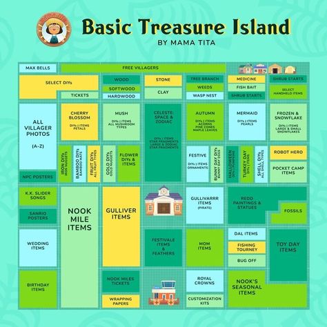 ACNH Treasure Island Guide (Top 25 Important Tips for Players) | GAMERS DECIDE Free Treasure Island Acnh, Treasure Island Codes Acnh, Acnh Treasure Island Code 2024, Treasure Island Acnh, Acnh Treasure Island Code, Acnh Treasure Island, Wasp Nest, Snowflake Photos, Island Map