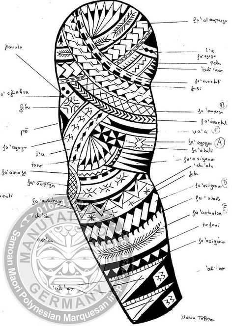 Polynesian styles | manutattoo Maori Tattoo Arm, Polynesian Tattoo Sleeve, Stammestattoo Designs, Herren Hand Tattoos, Tato Maori, Tato Suku, Pola Tato, Polynesian Tattoo Designs, Men Tattoos Arm Sleeve