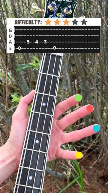 Master Of Puppets Guitar, Electric Guitar Lessons, Guitar Cord, Master Of Puppets, Boys Don't Cry, Musica Rock, Guitar Tabs, Guitar Lessons, Tag Someone Who