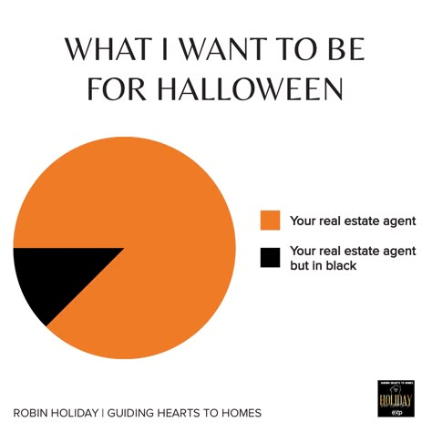 October Real Estate Quotes, Realtor Halloween Marketing Ideas, Real Estate Marketing Halloween, Halloween Realtor Memes, Happy Halloween Real Estate, Fall Realtor Post, Fall Real Estate Social Media Posts, Halloween Real Estate Posts, October Real Estate Posts