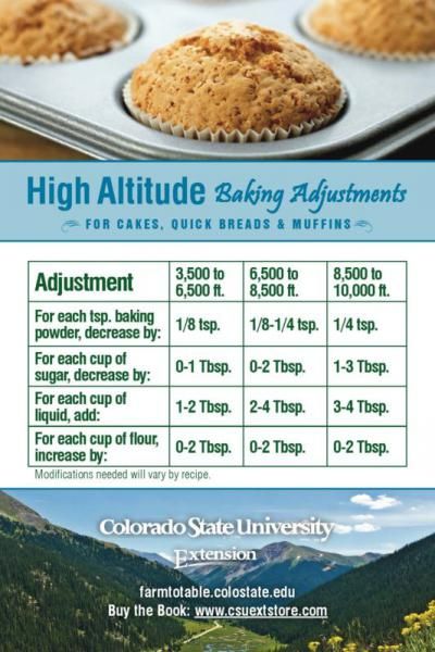 High Altitude Cake Recipe, High Altitude Baking, Clam Recipes, Bake Cakes, Cake Mix Cookies, High Altitude, Baking Tips, Pound Cake, Holiday Baking