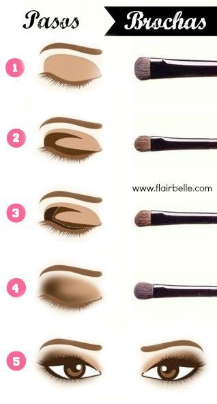 Makeup Definition, Teknik Makeup, Make Up Mata, Bentuk Alis, Mekap Mata, Makeup For Older Women, Makeup Brushes Guide, Smink Inspiration, Hooded Eye Makeup