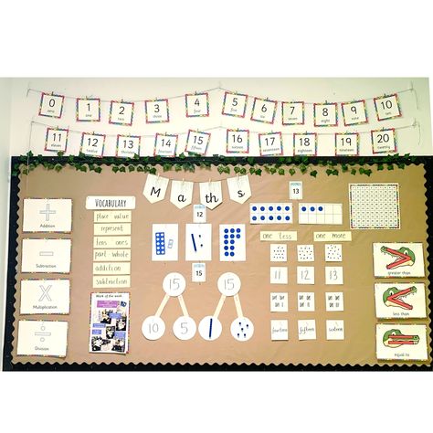 Wow! What a beautifully presented maths working wall featuring lots of our display resources 😍 #naturaldisplay #ivy #brownpaper #mathsdisplay #mathdisplay #countinginmultiples #multiples #multiplication #hundredsquare #mathsworkingwall #workingwalls #bulletinboard #mathbulletinboard #naturalclassroom #neutralclassroom #mathsresources #primarystarseducation #whiterosemaths #backingpaper #allaboutearlyyears #passionforprovision #year1classroom Ks1 Maths Working Wall, Place Value Display Year 1, Maths Place Value Display, Maths Working Wall Ks1 Display, Ks1 Maths Display, Year 3 Maths Display, Place Value Wall Display, Year 2 Maths Display, Part Whole Model Year 1