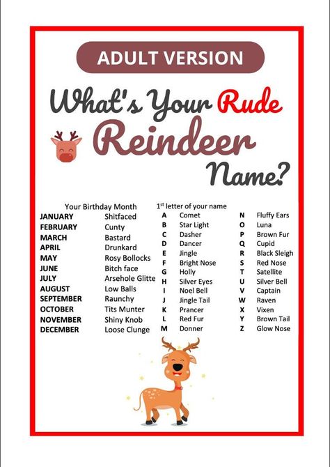 Christmas Party Activities, Elf Names, Game Name, Reindeer Names, Reindeer Games, Fun Christmas Games, Christmas Names, Name Games, Funny Names