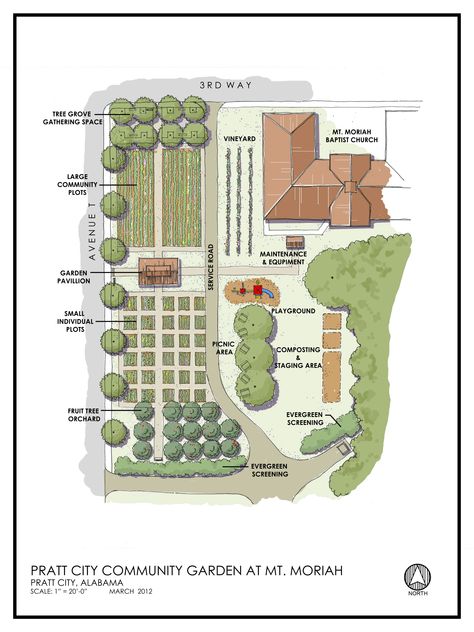 Garden Plan Pocket Gardens Community Parks, Vegetable Plot Design, Community Layout Plan, Community Park Design Plan, Community Garden Plan, Community Garden Design Layout, Community Garden Layout, Community Garden Architecture, Garden Floor Plan