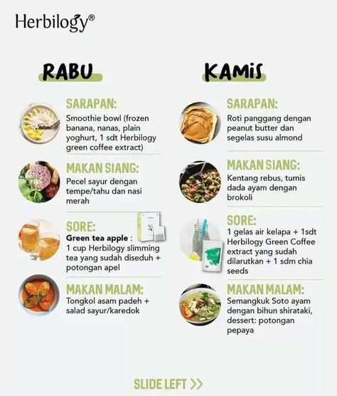 Jadwal Makan Diet, Menu Makanan Diet Sehat, Defisit Kalori Plan, Pola Makan Diet Sehat, Menu Diet Defisit Kalori Seminggu, Semangat Diet, Menu Makanan Diet, Menu Sehat, Makanan Rendah Kalori