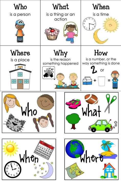 Wh Questions Kids, Question Words, Grammar For Kids, English Activities For Kids, Learning English For Kids, English Phonics, English Worksheets For Kids, Wh Questions, Kids English