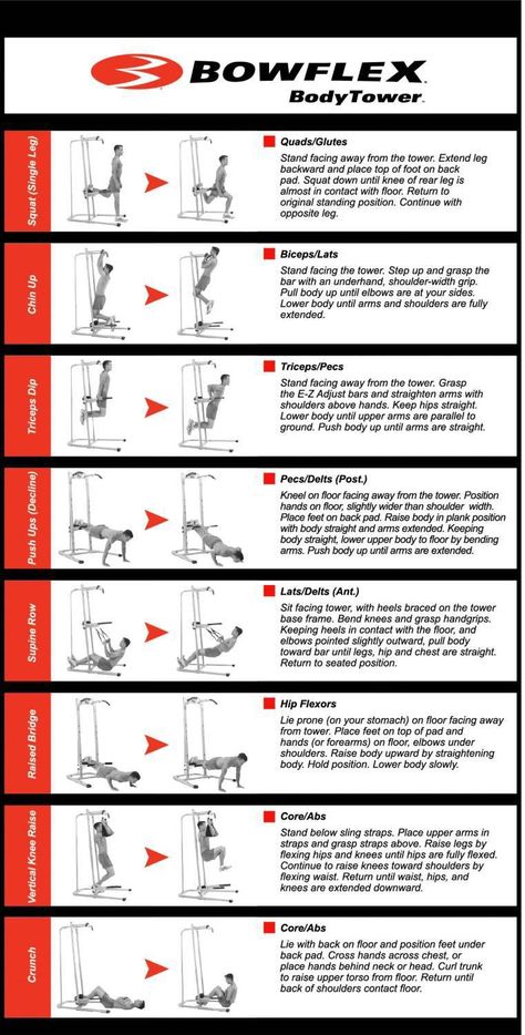 Bowflex Power Tower  Exercises Manual Boflex Workouts, Bowflex Workout Routine, Power Tower Workout, Bowflex Workout, Bike Workout, Workout Stations, Recumbent Bike Workout, Recumbent Bike, Men Health