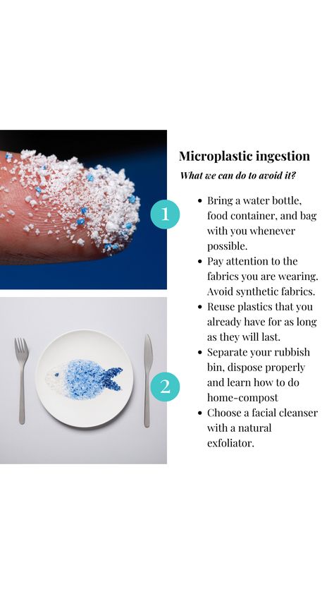 Microplastics Pollution, Biology Projects, Branded Water Bottle, Water Poster, Water Branding, Research Images, Bottled Water, Table Salt, Natural Exfoliant