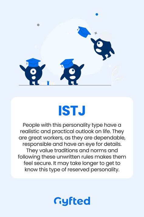 What's your Personality type? What's your Jung type? What's your MBTI type? Discover your personality by taking our free jungian archetypes test. Learn about Jung's personality archetypes with Gyfted for free. Mbti Personality Test, Mbti Test Free, Mbti Personality Quiz, Mbti Quiz, Istj Mbti, Mbti Istj, Personality Types Test, Istj Personality, Personality Archetypes