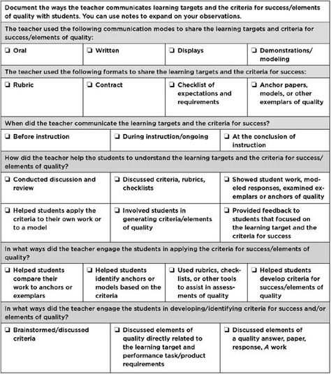 Walk through forms for observing teachers using learning targets Performance Review Template, Learning Intentions, Teacher Observation, Instructional Leadership, Classroom Observation, Visible Learning, Teacher Evaluation, Review Template, Literacy Coaching