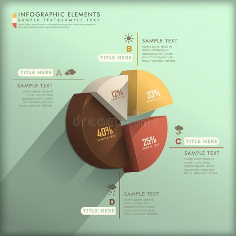 Abstract 3d pie chart infographics. Realistic vector abstract 3d pie chart infog , #SPONSORED, #chart, #infographics, #Abstract, #pie, #Realistic #ad 3d Infographic Design, Pie Chart Design, Pie Chart Infographic, Pie Chart Template, Chart Infographic, Pie Charts, Material Design Background, Infographic Elements, Elements Illustration