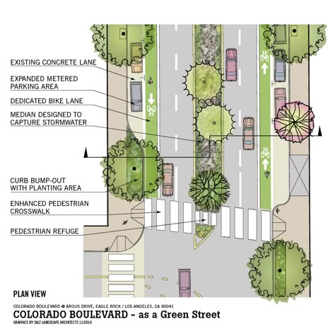 Plan View Colorado Boulevard as a Green Street Parking Plan, Streetscape Design, Urban Design Diagram, Urban Design Graphics, Urban Intervention, Landscape Design Drawings, Urban Design Architecture, Urban Design Concept, Urban Design Plan