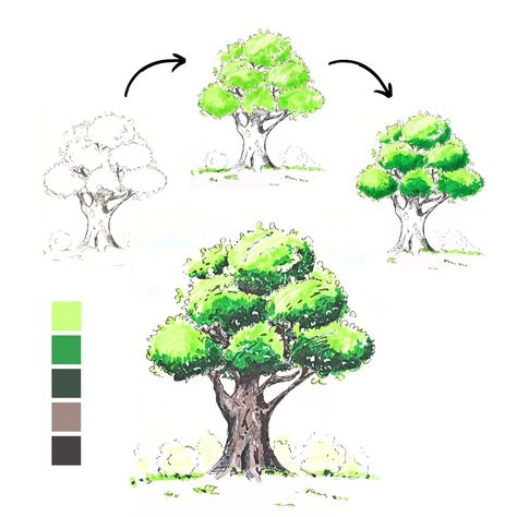 This is my version of the tree made by @aimianart tutorial. Thank you so much! Sketch markers only. #drawing #artoftheday # art #arttutorial #pencildrawing #arttherapy #artlovers #artoftheday #artistsoninstagram #draw #artwithaimian #markerart #howtodraw #sketchbook #urbansketch Tree Marker, Draw Tree, Coloring Tutorial, Sketch Markers, Marker Drawing, Coloring Markers, Tree Drawing, Marker Art, The Tree