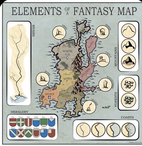 Fantasy Map Making, Fantasy Words, Dnd World Map, Fantasy World Map, Dungeon Master's Guide, Writing Fantasy, Fantasy Maps, D D Maps, Book Writing Inspiration