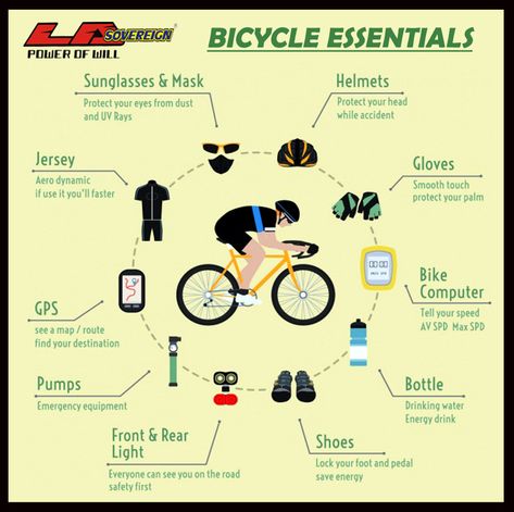 #bicycle #essentials Cycling Essentials, Cycling Training Plan, Lifestyle Moodboard, Cycling Inspiration, Cycling Training, Cycling For Beginners, Cycle Training, Cycling Club, Emergency Equipment