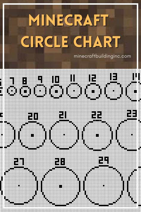 If you are having problems making circles when building something you can use the image below to help you. You can find a lot of helpful videos in Youtube but if you have some experience building this circle chart may be all you need to start your building. As you know the game is “squared based” so making a perfect circle it’s pretty much impossible but playing Minecraft is about figuring out how to build with what you have so the circle blueprint is maybe the easiest way to do it. Mc Circle Guide, Circle In Minecraft Guide, Pixel Circle Chart, Circle Layout Minecraft, Minecraft Guides I Actually Use, Build A World In 31 Days Minecraft List, Minecraft Building Guides, Minecraft Big Circle Guide, How To Build Circles In Minecraft