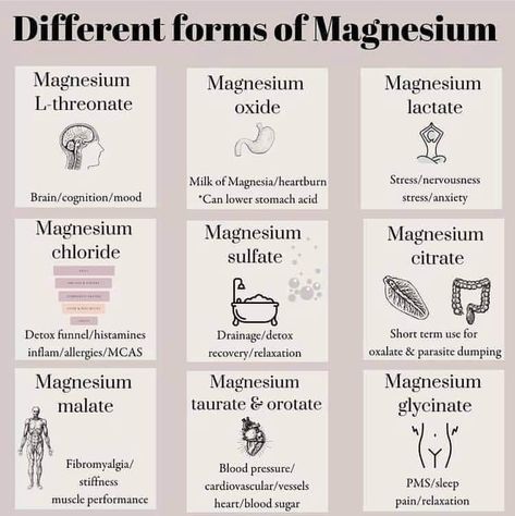 Forms Of Magnesium, Types Of Magnesium, Magnesium Malate, Magnesium Benefits, Magnesium Glycinate, Magnesium Chloride, Magnesium Deficiency, Hormone Health, Natural Health Remedies