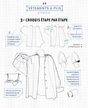 How To Draw Anime Clothes, How To Draw Clothing Folds, Clothing Anatomy, How To Draw Shirts, Fold Reference, Drawing On Clothes, Clothes Wrinkles, Clothing Folds, Color Theory Art