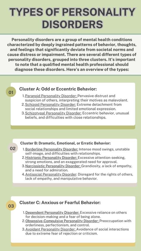 Types Of Personality, Paranoid Personality Disorder, Nursing School Motivation, Psychology Studies, Personality Disorders, Clinical Social Work, Psychology Disorders, Psychology Student, Clinical Psychology