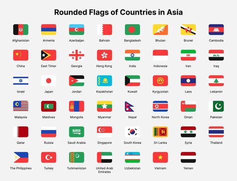 Asia countries flags. Rounded flags of countries in Asia.