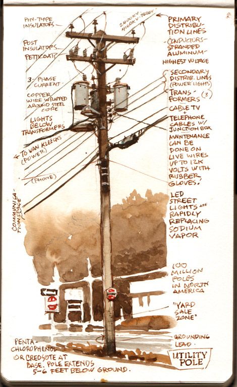 Commonly called "telephone poles," utility poles carry a lot more than just phone service.      They also conduct electrical power, street ... Telephone Pole Drawing, Phone Drawing, Traffic Signals, James Gurney, Telephone Cables, Telephone Pole, Pole Art, What Is An Artist, Traffic Signal