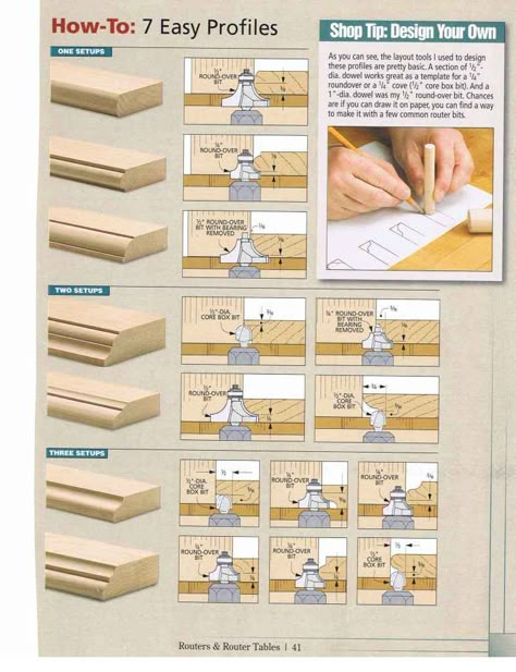 Router bit profile combinations Router Jigs, Advanced Woodworking Plans, Router Projects, Router Jig, Tool Tips, Working With Wood, Wood Working Ideas, Diy Halloween Decor, Router Woodworking