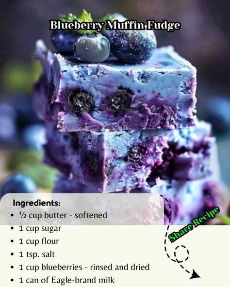 Blueberry Muffin Fudge, Blueberry Fudge, Poetry Tea, Poetry Tea Time, Blueberry Muffin, Fudge Brownies, Food Trends, Tea Parties, Blue Berry Muffins