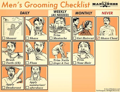 Men's Grooming Checklist | The Art of Manliness Guys Grooming, Gentlemens Guide, Desain Quilling, Art Of Manliness, Chicken Dip, Male Grooming, Handy Dandy, Looking Dapper, Trim Nails