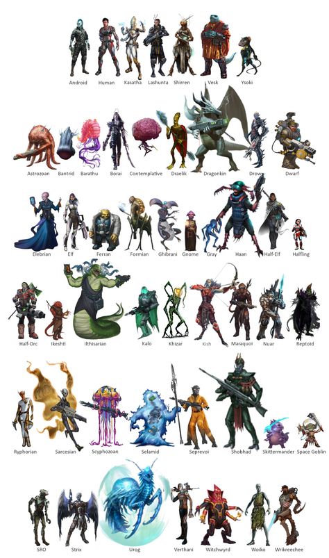 Alien Races Concept Art, Starfinder Character Art, Starfinder Art, Alien Species Concept Art, Starfinder Races, Alien Race Concept Art, Starfinder Characters, Alien Species, Alien Drawings