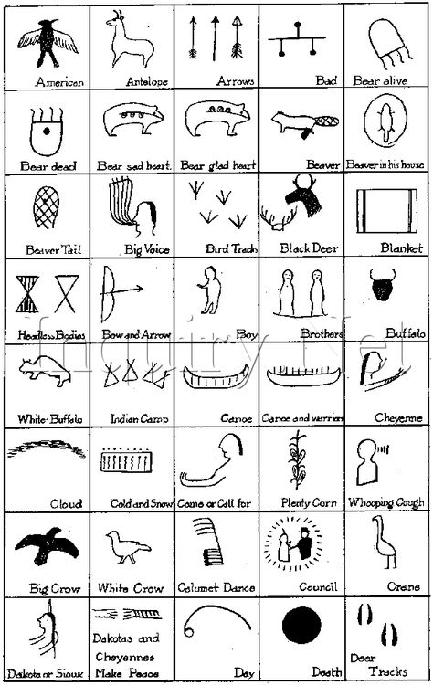 Printable Petroglyph Symbols | PICTOGRAPHY AND IDEOGRAPHY OF THE SIOUXAND OJIBWAY TRIBES OF NORTH ... Adventure Symbol, Native Americans Unit, Indian Symbols, Native American Symbols, Wilde Westen, American Symbols, Animal Symbolism, Native American Crafts, Symbols And Meanings