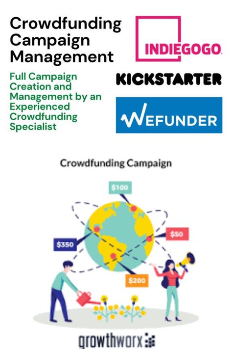 Expert Crowdfunding Campaign Creation and Management Services Startup Funding, Etsy Marketing, Crowdfunding Campaign, Innovative Ideas, Go Fund Me, Your Dream, Promotion, Product Launch, Dreaming Of You